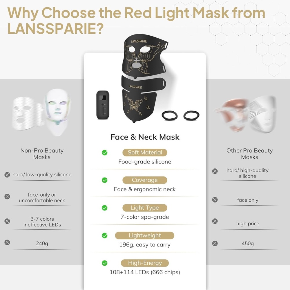 7-IN-1 Color LED Face And Neck Mask Light Therapy - Picture 4 of 16